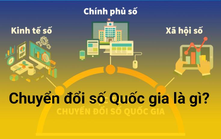 Khái niệm chuyển đổi số quốc gia và Ngày chuyển đổi số quốc gia là khi nào?