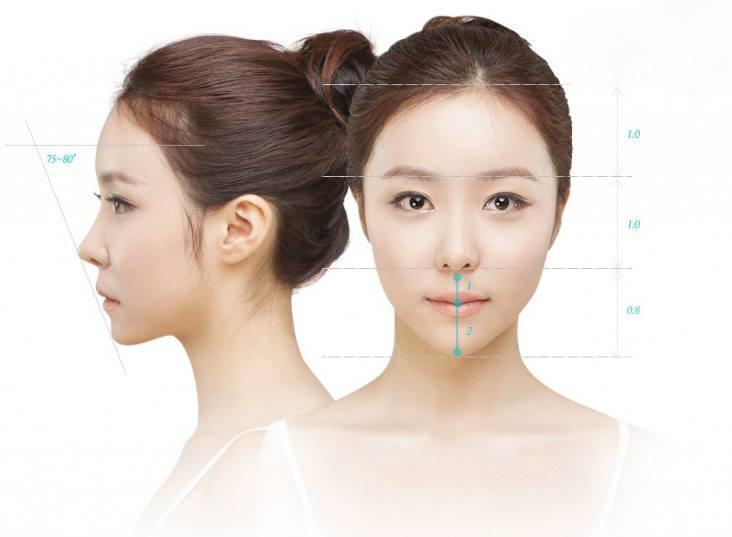 Top 3 Địa chỉ làm đẹp mũi tại Quảng Ngãi