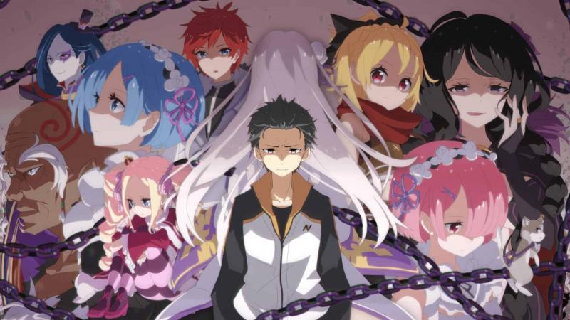 Top 10 Bộ Phim Anime Xuyên Không Hấp Dẫn