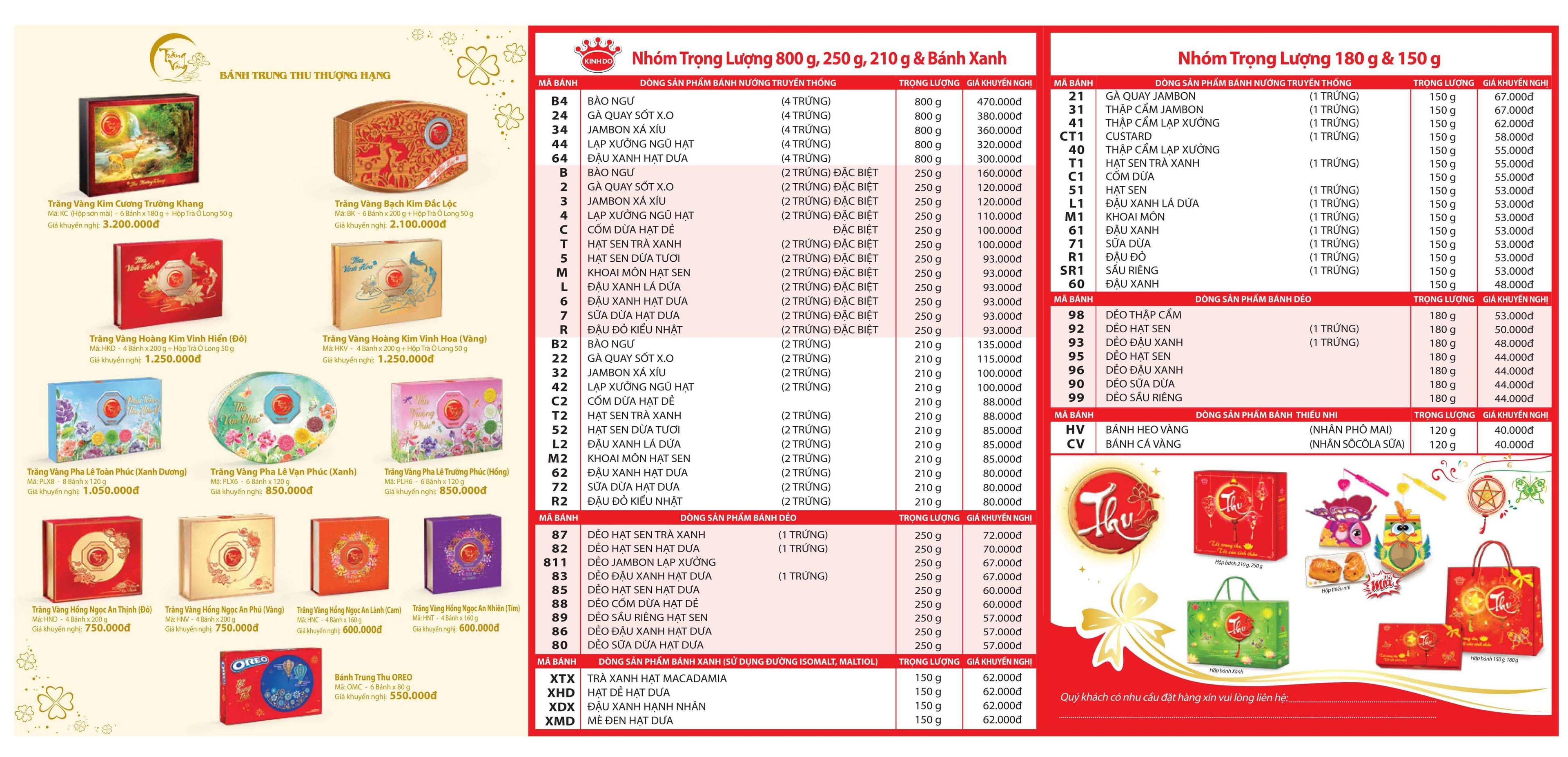 Danh sách giá bánh trung thu 2020: Kinh Đô, Thu Hương, Givral, Long Đình…