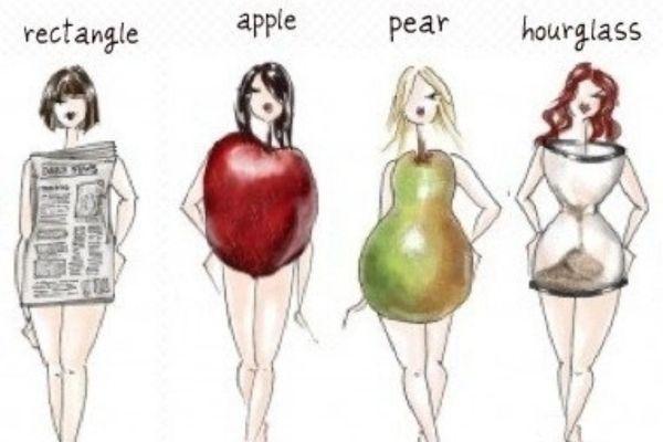 Chọn Váy Phù Hợp theo Dáng Người: Bí Quyết Tuyệt Vời
